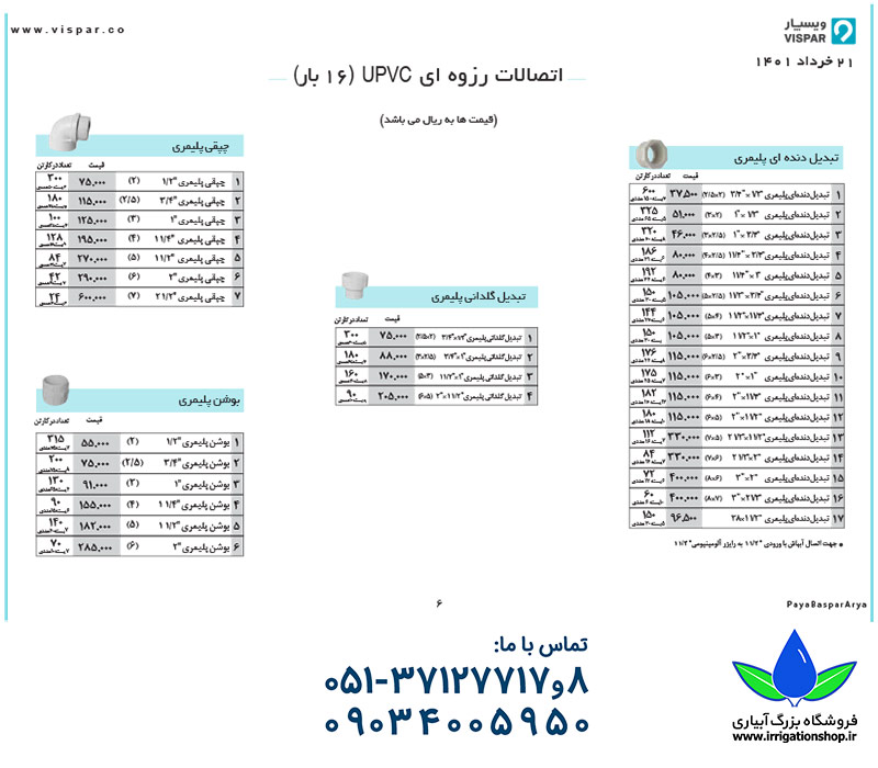 لیست قیمت ویسپار (پایا بسپار آریا) - خرداد 1401 صفحه 6